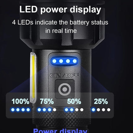 Flashlight Rechargeable USB-C and USB-A 3,000 mAh Powerbank Function