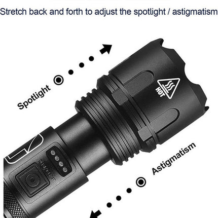 Flashlight Rechargeable USB-C and USB-A 3,000 mAh Powerbank Function