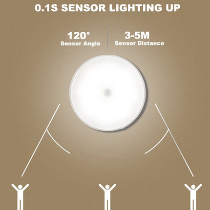 Draadloze ledlamp Met Bewegingssensor Draadloze wandlamp Draadloze Ledspot Usb oplaadbaar met Magneet