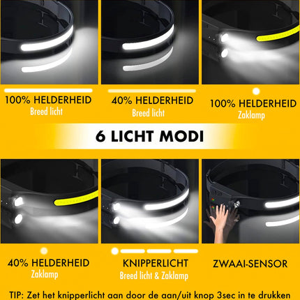Headlamp Rechargeable 3W COB Tiltable Adjustable