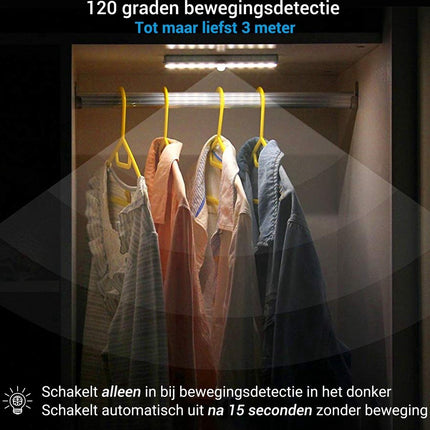 Nachtlampje Op Batterijen Met Beweginssensor Kastverlichting Trapverlichting