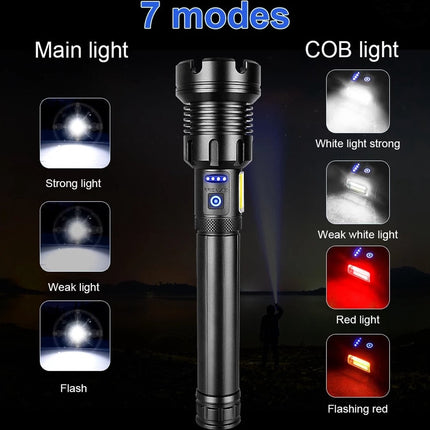 Flashlight Rechargeable USB-C and USB-A 3,000 mAh Powerbank Function