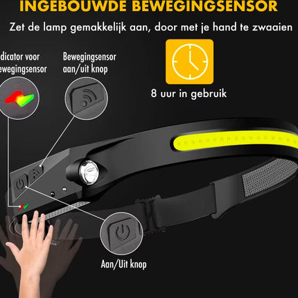 Headlamp Rechargeable 3W COB Tiltable Adjustable