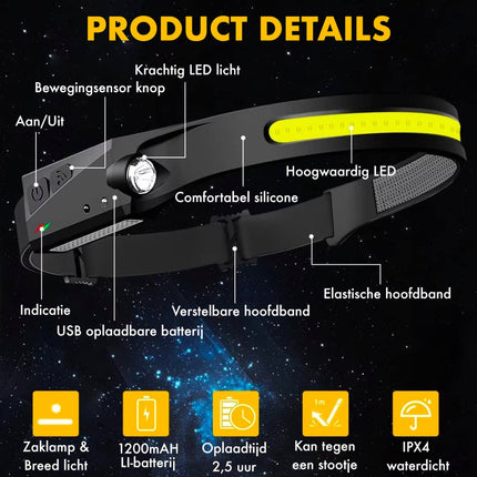 Headlamp Rechargeable 3W COB Tiltable Adjustable