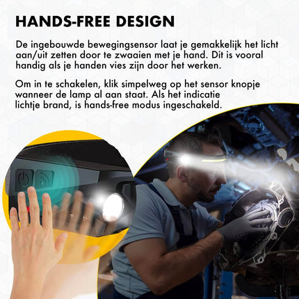 Headlamp Rechargeable 3W COB Tiltable Adjustable