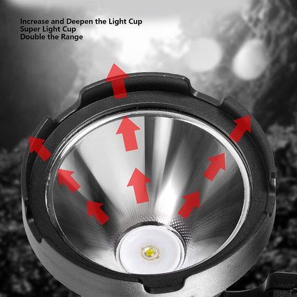 Battery Flashlight 3W COB Large Spotlight with Side Light