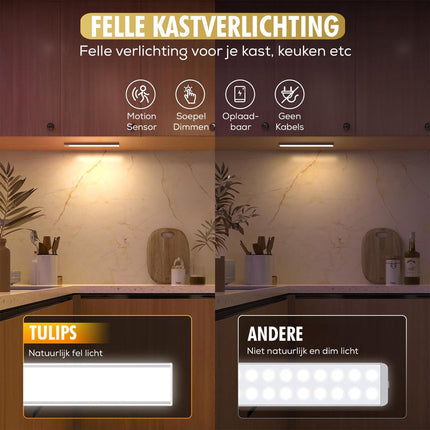LED Verlichting met Bewegingssensor Oplaadbaar 60CM Kastverlichting Trapverlichting Keukenverlichting Zwart