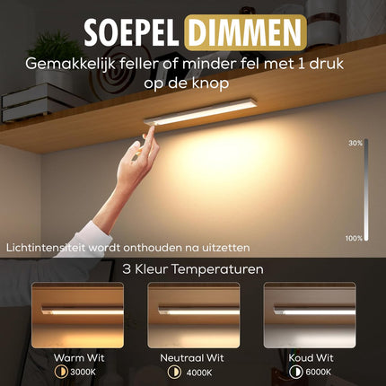 LED Verlichting met Bewegingssensor Oplaadbaar 20CM Kastverlichting Trapverlichting Keukenverlichting Zwart 4 Stuks