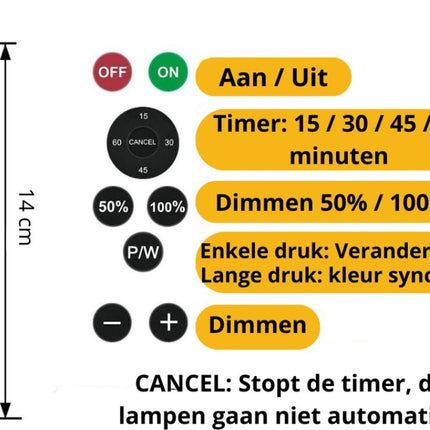 Druklamp met Afstandsbediening Oplaadbaar 20CM Kastverlichting Trapverlichting Keukenverlichting Zilver 2 Stuks